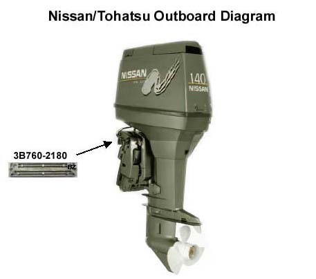 Nissan and tohatsu outboards #8